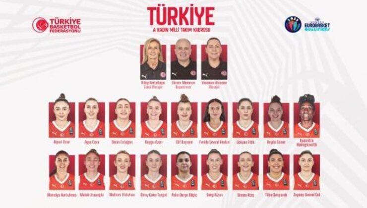 A Milli Kadın Basketbol Takımı’nın aday kadrosu duyuruldu